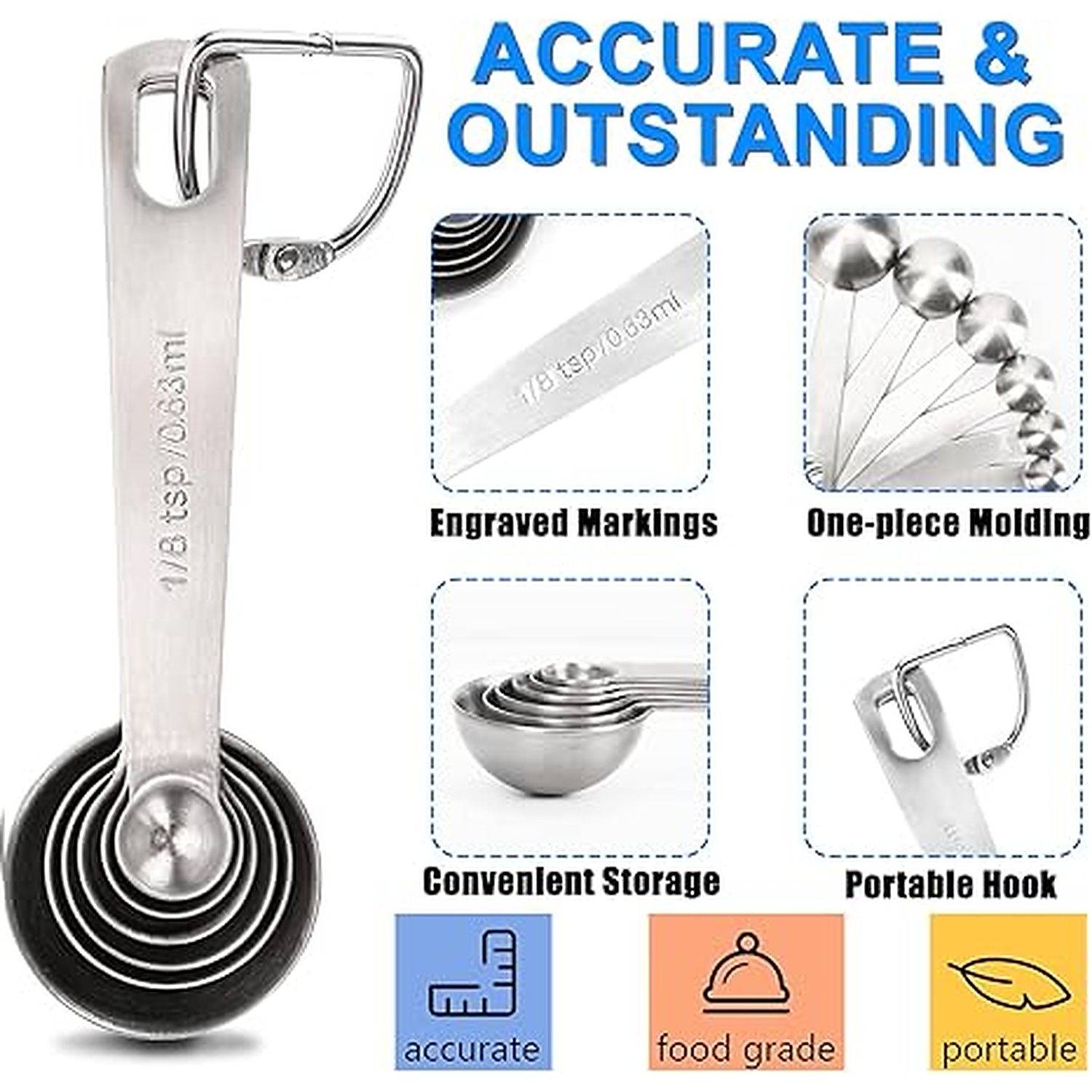 Rexar 18/8 Stainless Steel Measuring Spoon Set with Metric Markings – 6 Piece Set