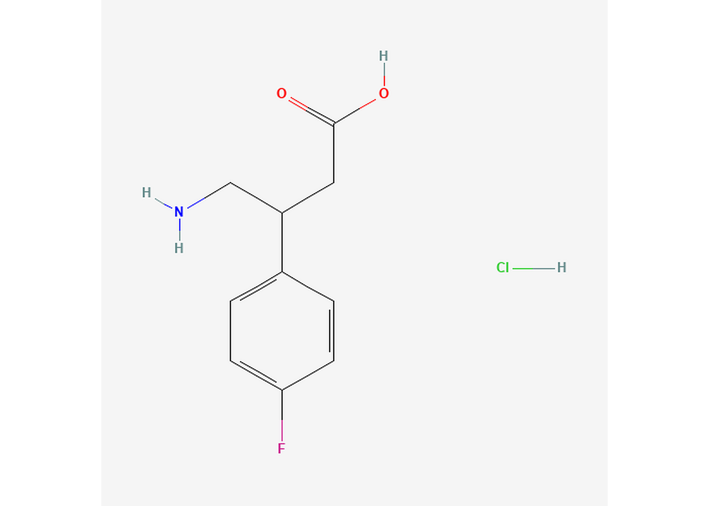 Rexar 4-Fluorophenibut hydrochloride - CAS 1858241-03-8