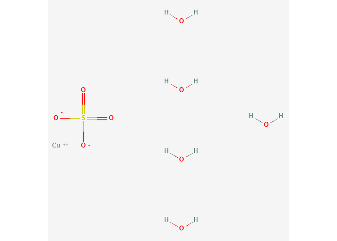 Rexar Copper Sulfate - CAS 7758-99-8