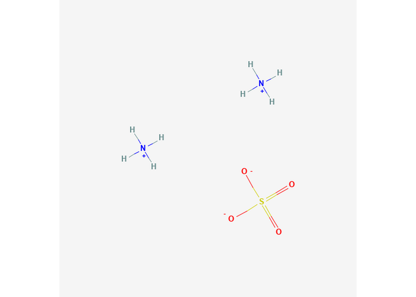 Rexar Ammonium Sulfate – CAS 7783-20-2