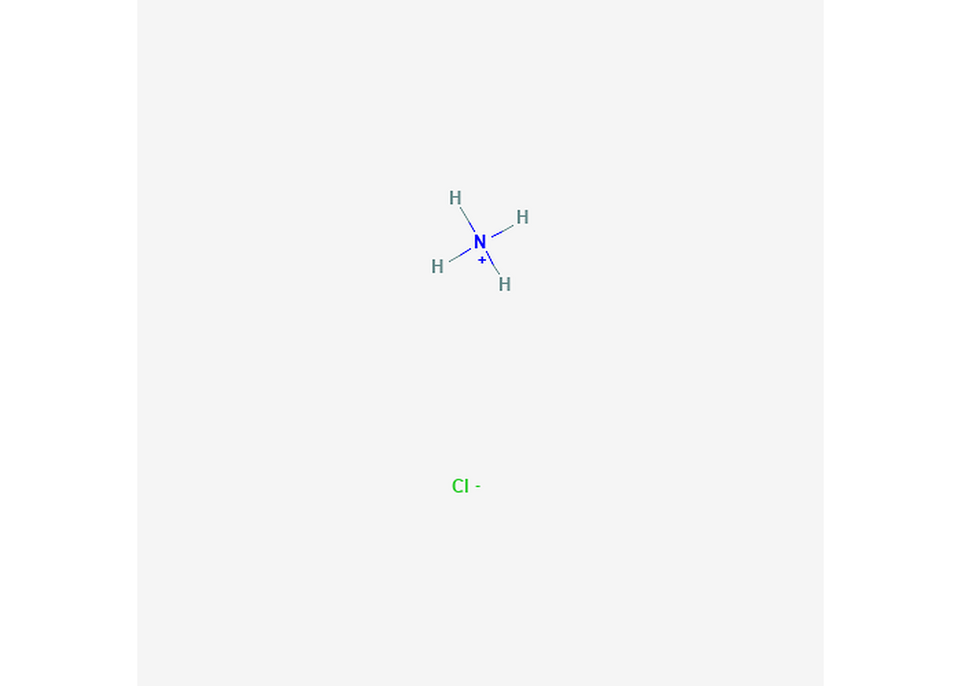 Rexar Ammonium Chloride - CAS 12125-02-9