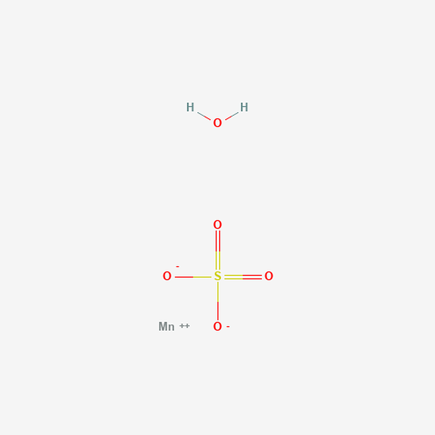 Rexar Manganese Sulfate Monohydrate - CAS 10034-96-5