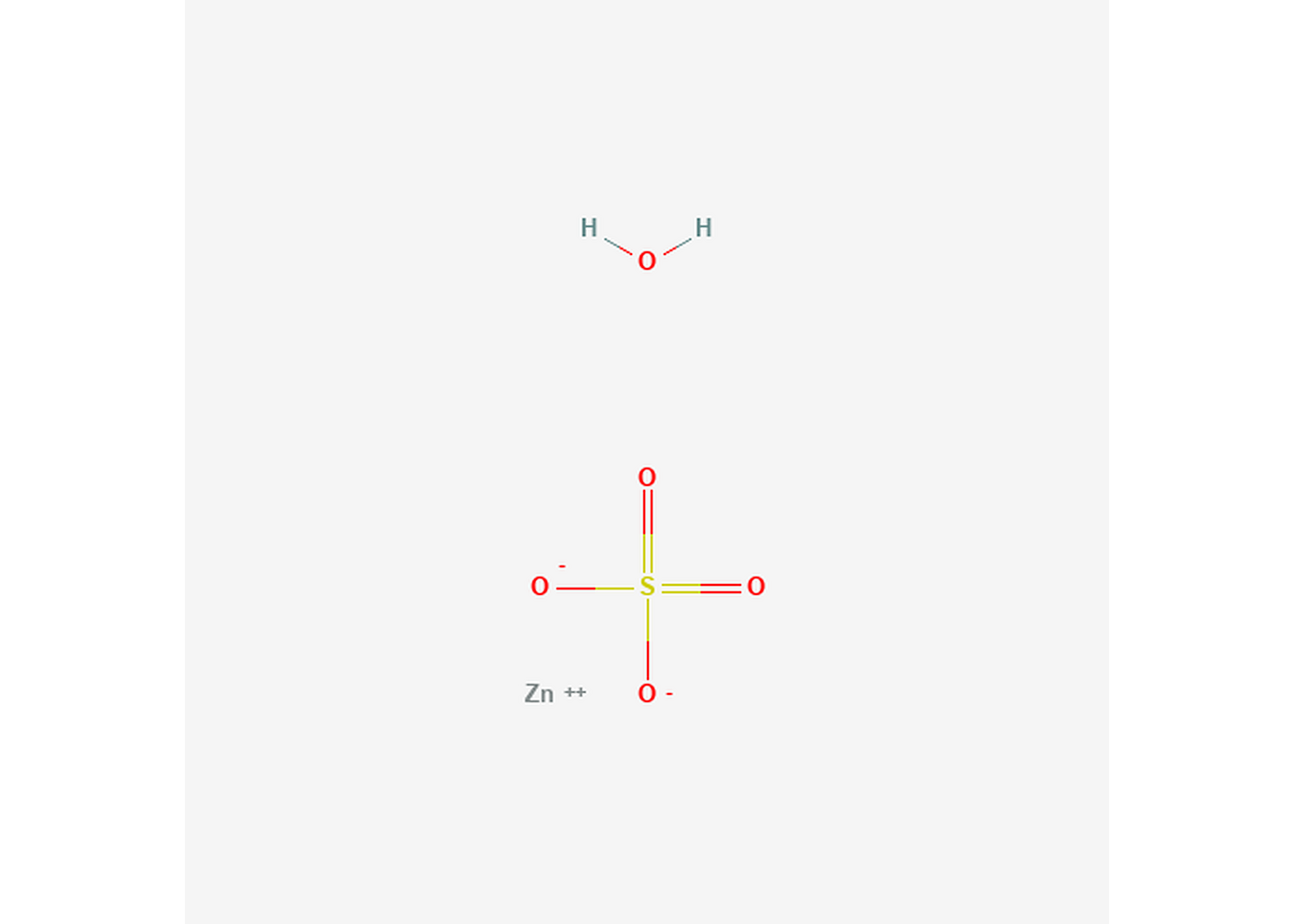 Rexar Zinc Sulfate Monohydrate - CAS 7446-19-7