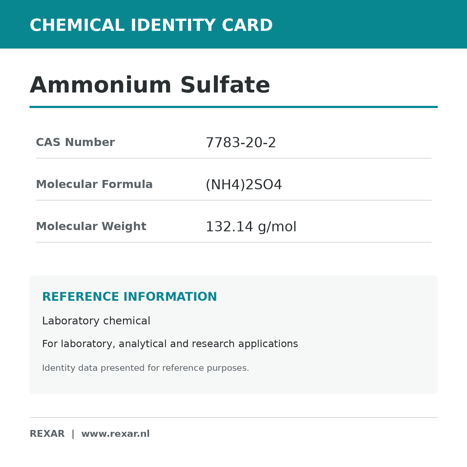 Rexar Ammonium Sulfate – CAS 7783-20-2