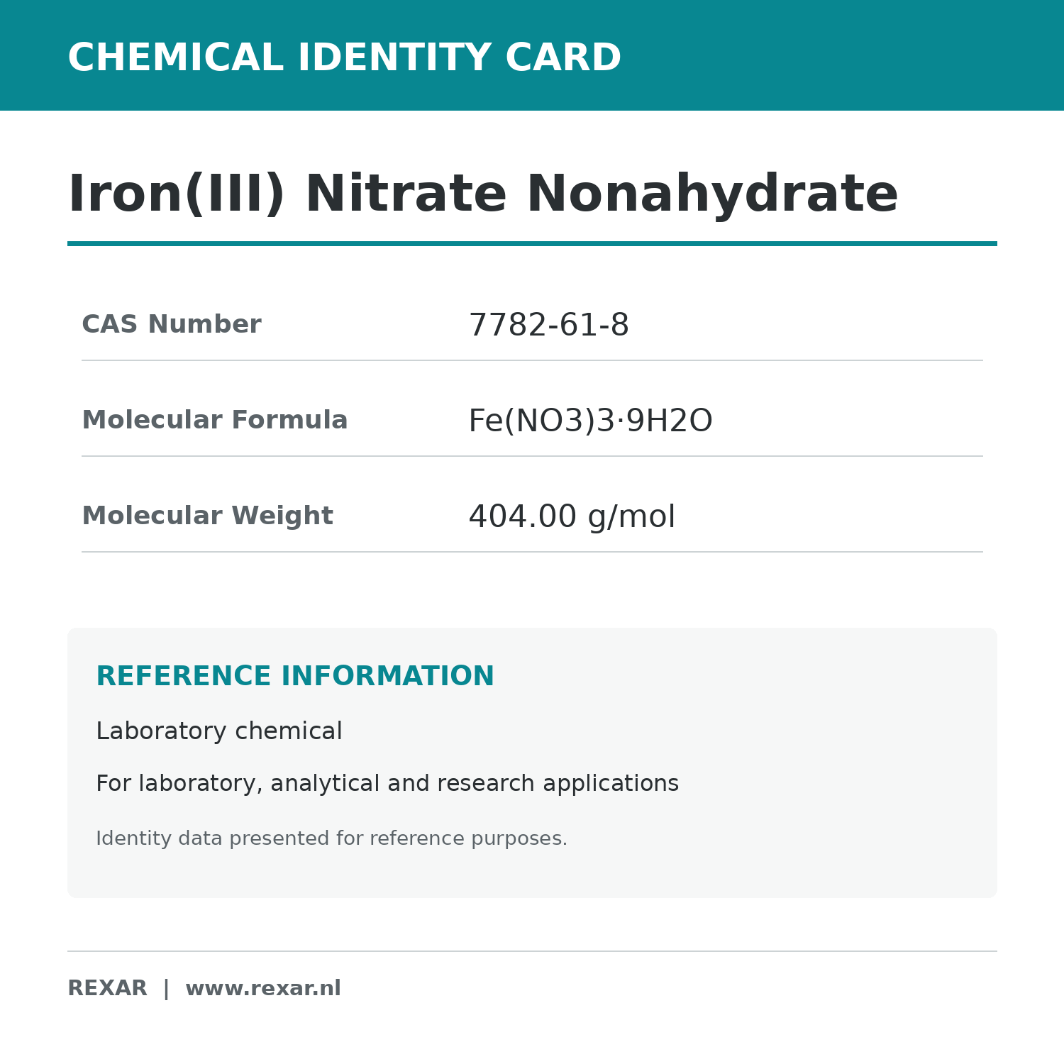Rexar Iron(III) Nitrate - CAS 7782-61-8