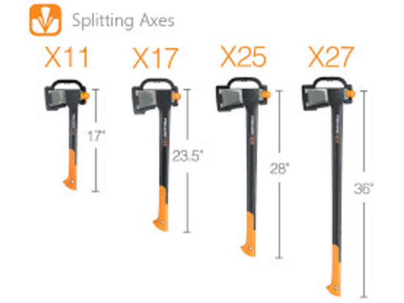 Fiskars Fiskars x27 kloofbijl 92cm 2600 gram + Digitale Vochtmeter