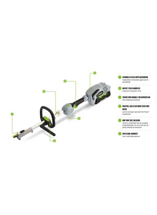 EGO EGO Multitool Kit MHBC1204E met gratis 5.0 Ah Accu t.w.v €279.-