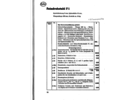 G. Boley  Drehstühle und Werkzeuge für die Uhrmacher Gesamtkatalog (DE) in PDF