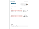 Urma W/CO6 16 15 Boring Bars Coolant thru with Inserts