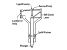 C. E. Johansson Mikrokator 510-4     1µm