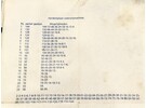 Verkauft: Maschine zum Schneiden der Zähnrad und Triebe