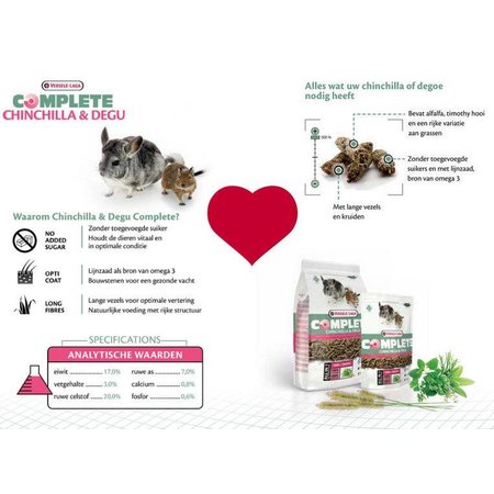Versele-Laga Komplettes Futter für Chinchillas und Degus | Chinchillafutter & Teigfutter