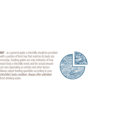 Supreme Selective Chinchilla 1,5 kg Chinchillavoer