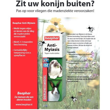 Beaphar Available only in the Netherlands