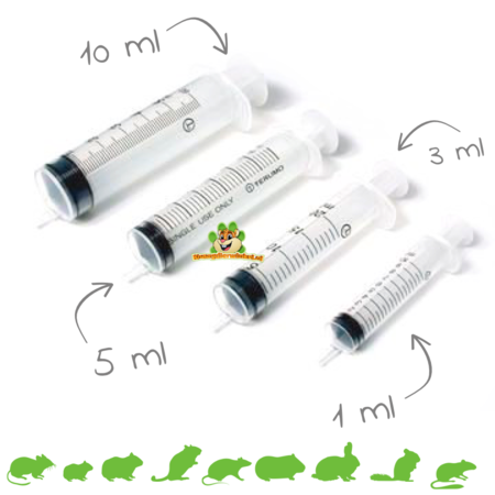 Knaagdierwinkel® Feeding syringe