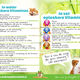 Trixie Vitamine Granulaat 220 gram voor Knaagdieren en Konijnen