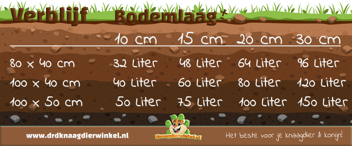 The height of the bottom layer of the bedding for small rodents