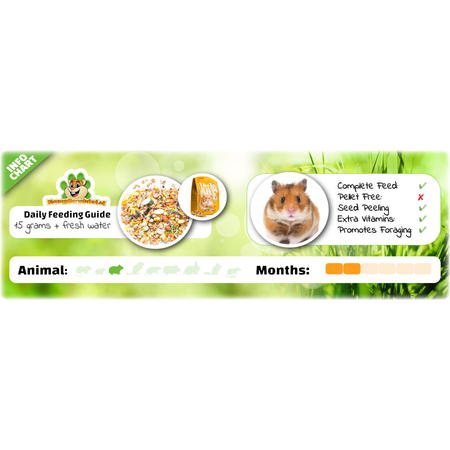 Mealberry Little One Hamstervoer 900 gram