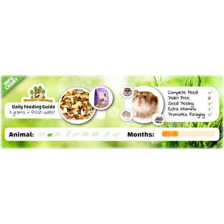 Mealberry Little One Dwarf Hamster Food 400 grams