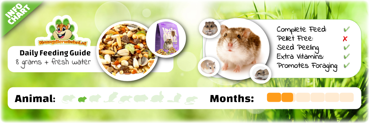 info chart Mealberry Little One Dwarf Hamster Food 400 grams - High-quality food specially formulated for dwarf hamsters