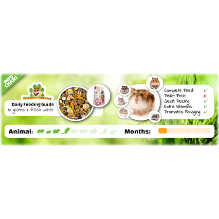 Witte Molen Aliment pour hamsters nains PURE Mini-Hamster & Friends 400 grammes