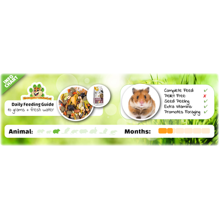 Witte Molen Nourriture pour hamster PURE Hamster