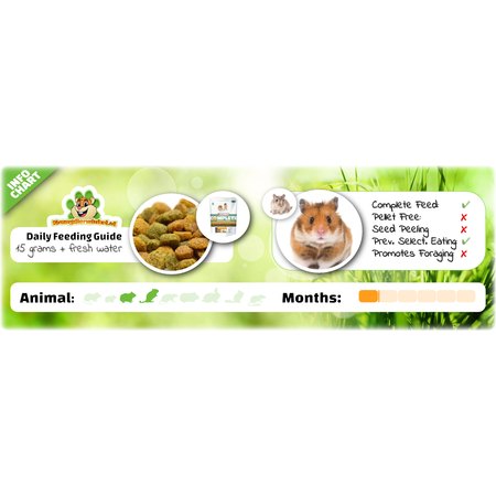 Versele-Laga Aliments complets pour hamsters et gerbilles