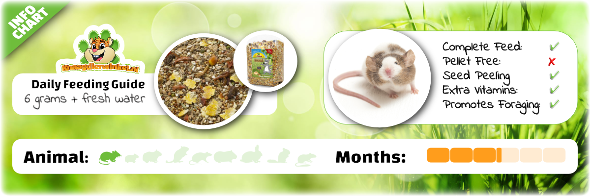 info JR Farm Mice Schmaus Mouse Food - Aliment naturel pour souris colorée, souris pygmée africaine, souris herbacée et souris piqueuse | Nourriture naturelle pour souris Nourriture pour souris