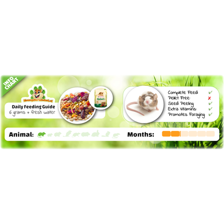 Versele-Laga Alimento para ratones Nature 400 gramos