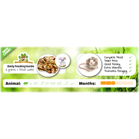 Bunny Nature ColourmouseDroom Expert 500 grams Mouse food