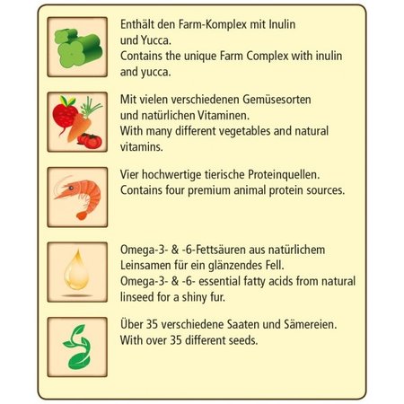 JR Farm Aliment pour souris adultes Farm Food 500 grammes