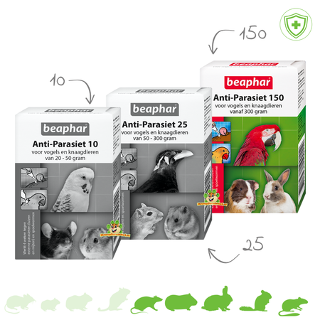 Beaphar available only in the Netherlands