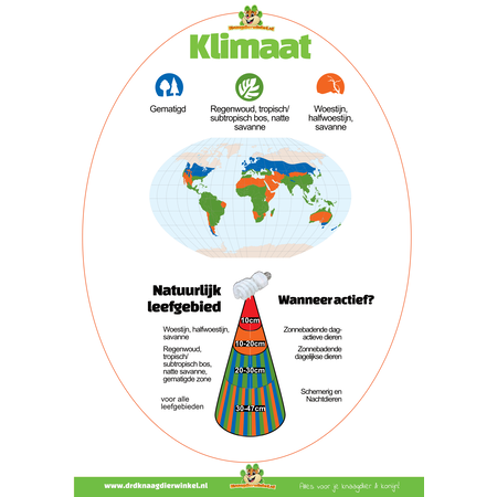 Trixie Lámpara UV Mixta ProSun Mixta D3