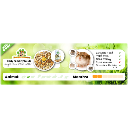 Rodipet Organic Hybrid Dwarf Hamster Food Senior 500 grams