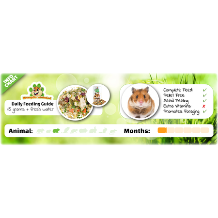 Rodipet Organiczna karma dla chomików Golden Hamster Senior 500 gramów