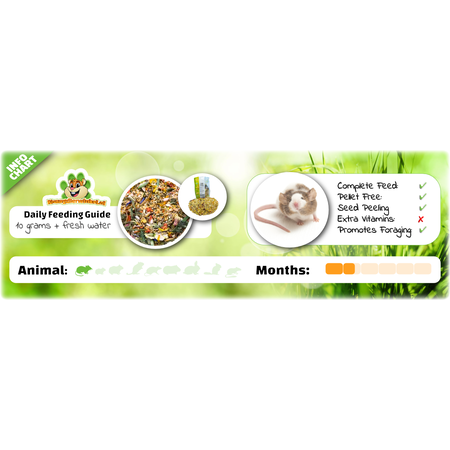 Getzoo Mouse Basic Menu 500 grams natural mouse food
