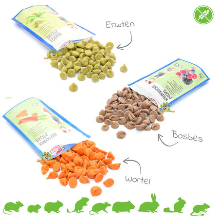 Trixie Gouttes 75 grammes