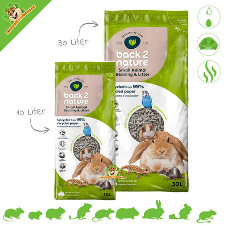 Powrót 2 Natura Okrywowa dla gryzoni