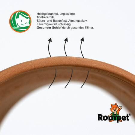 Rodipet EasyClean advance TERRA Keramiek Huis 20 cm