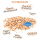 The Natural Pet Brand Wióry drewniane Wood N Alder z drewna olchowego