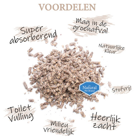 The Natural Pet Brand Cotton N Pellets Katoenkorrel Bodembedekking