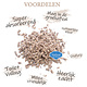 The Natural Pet Brand Baumwollpellets – Einstreu