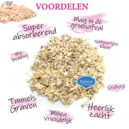 The Natural Pet Brand Cotton N Fibre Ground Covering