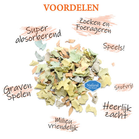 The Natural Pet Brand Cobertura de suelo Card N Card Mix