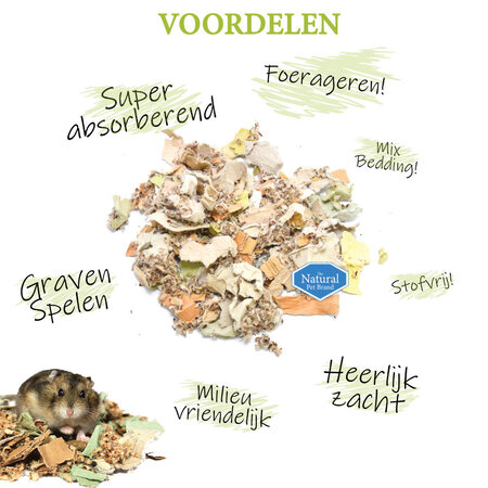 The Natural Pet Brand Baumwoll- und Karton-Bodenabdeckung