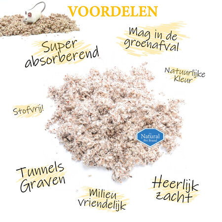 The Natural Pet Brand Baumwoll-N-Baumwoll-Bodenbedeckung