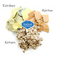 The Natural Pet Brand Cotton N Card Ground Cover