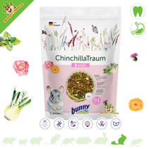 ChinchillaDroom Nourriture de base pour chinchilla