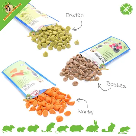 Trixie Gouttes 75 grammes