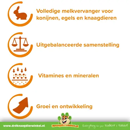 Beaphar Nagetier- und Kaninchenmilch 200 Gramm für Nagetiere und Kaninchen!